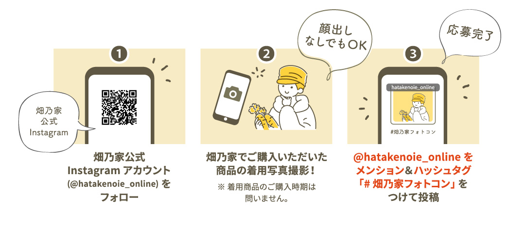 応募方法