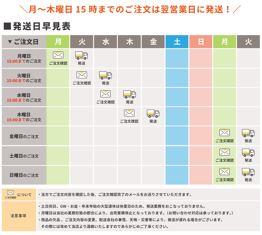 営業日・発送日についてのご案内