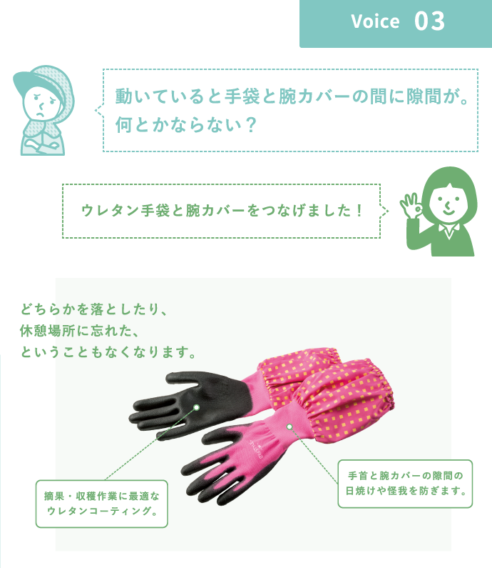 ウレタンコーティング背抜き袖付き手袋