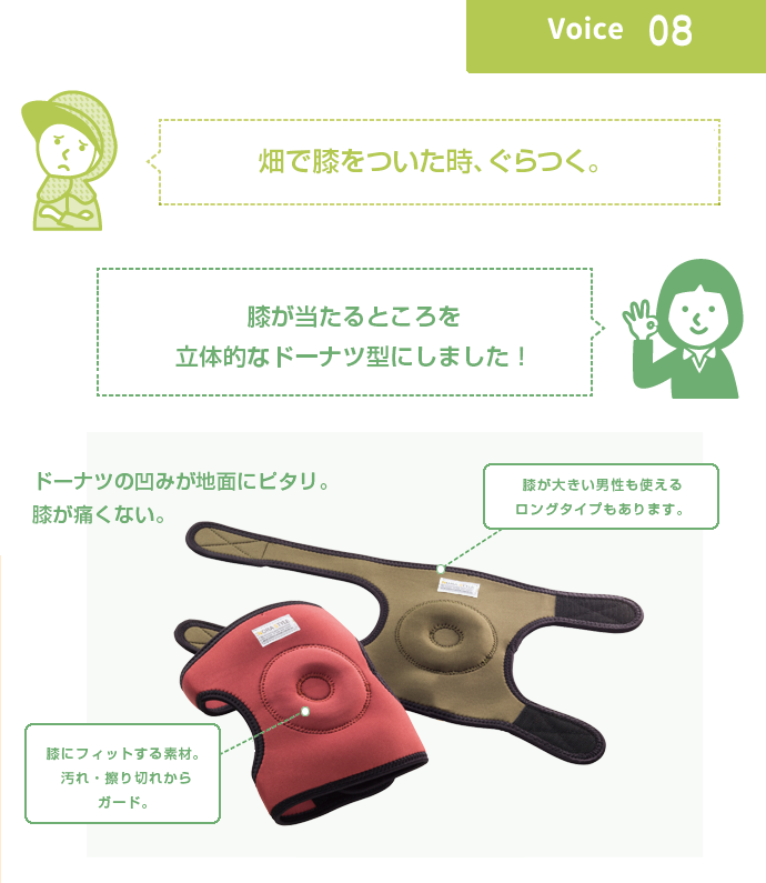 膝クッション ドーナッツ