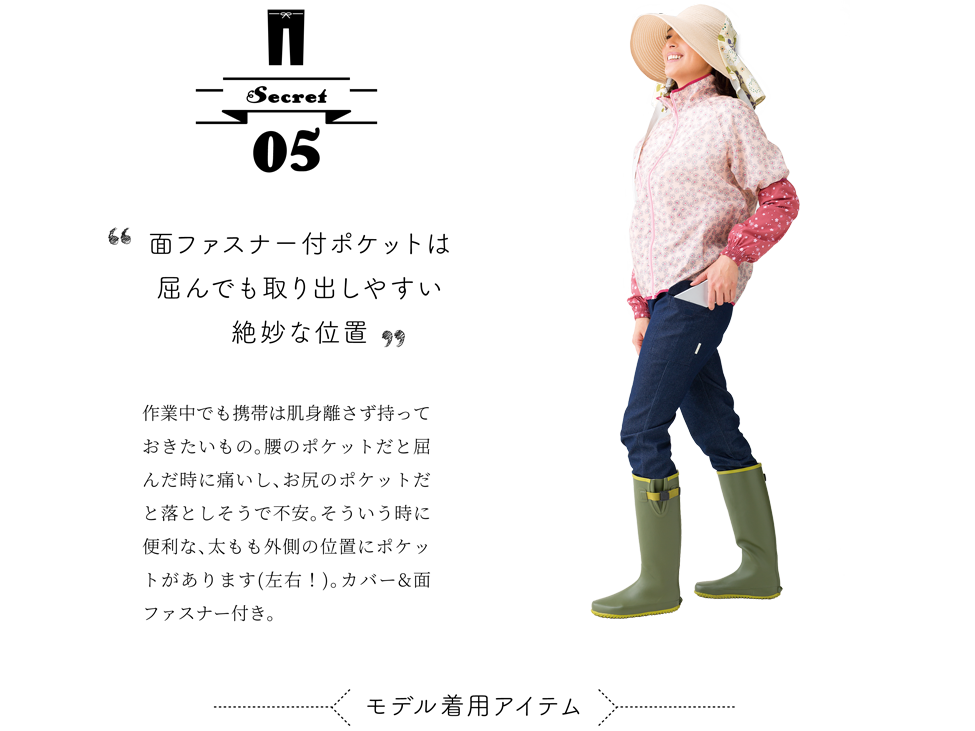 面ファスナー付ポケットは屈んでも取り出しやすい絶妙な位置