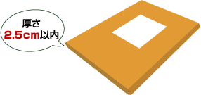 ネコポス対応サイズ