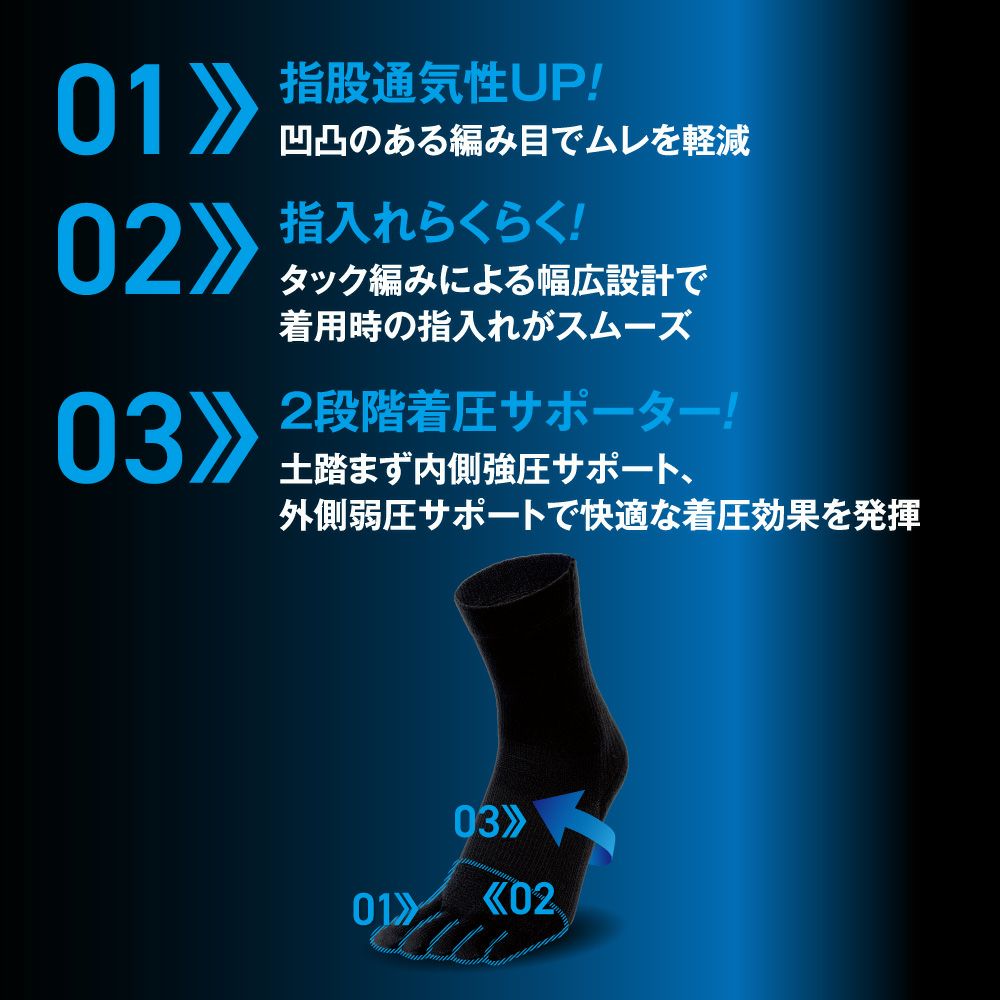 国産靴下 現場アスリート 5本指 クルー丈 2足組 27～29cm （手袋-靴下